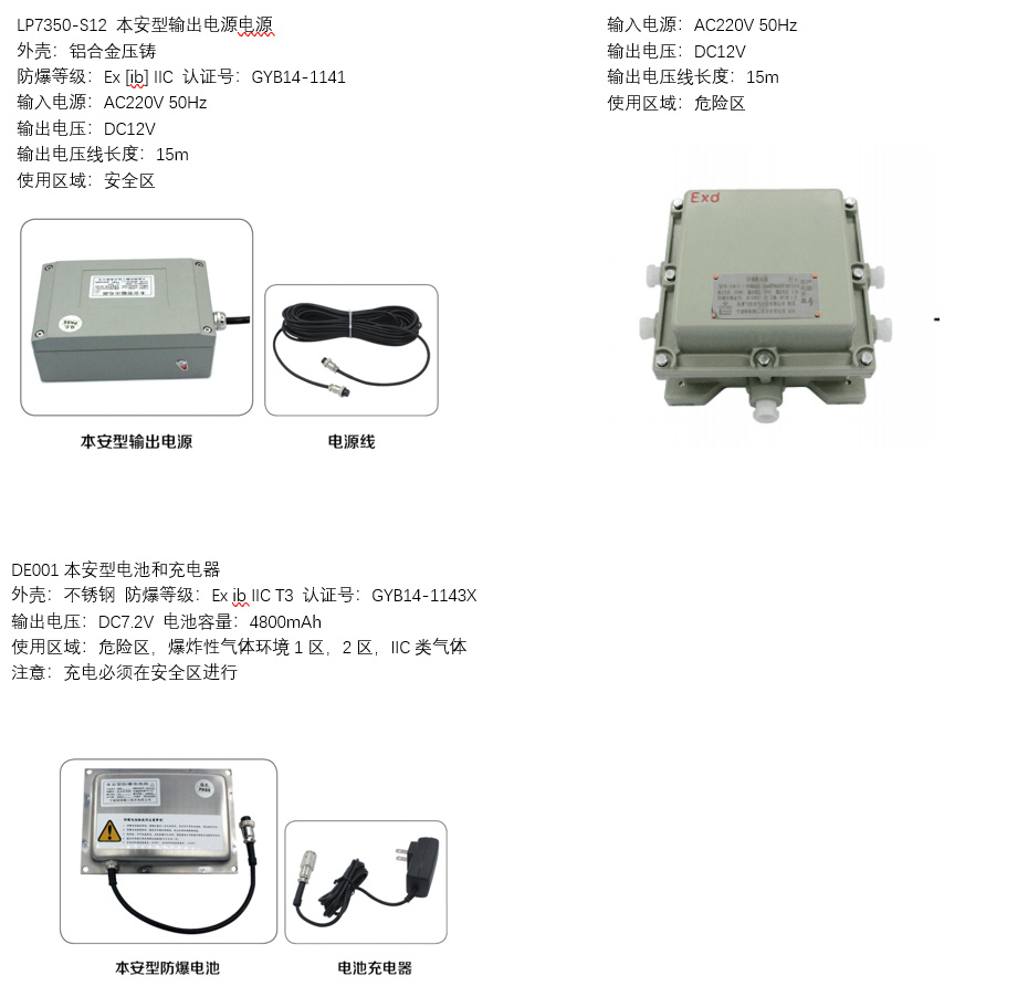 選配附件說(shuō)明