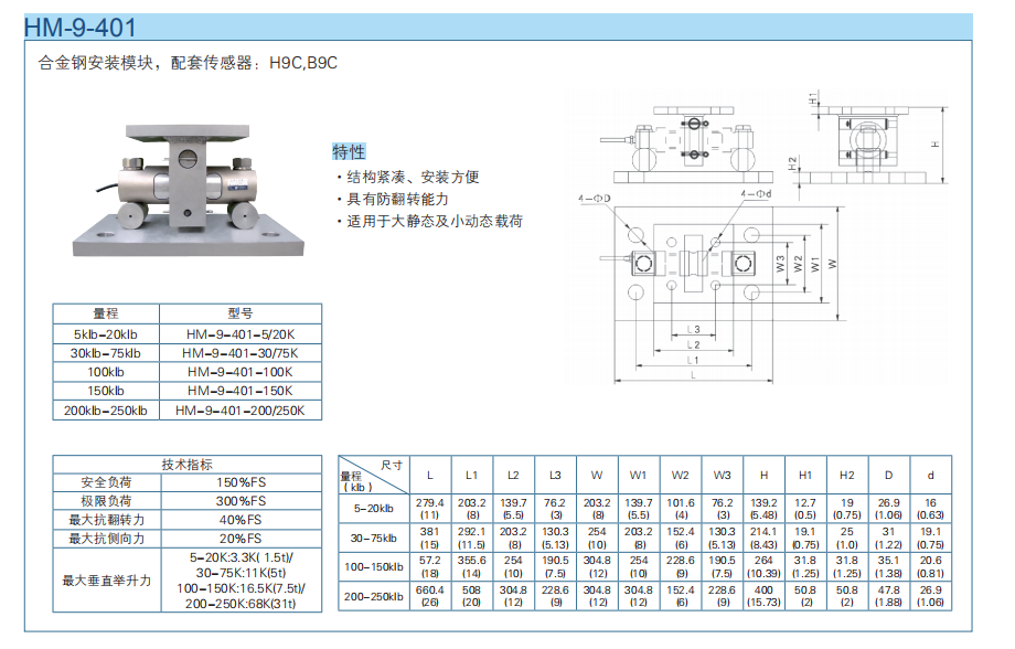 防側(cè)翻稱重模塊HM-9-401