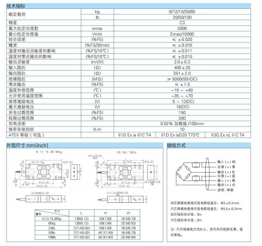三梁式稱重傳感器BM6A