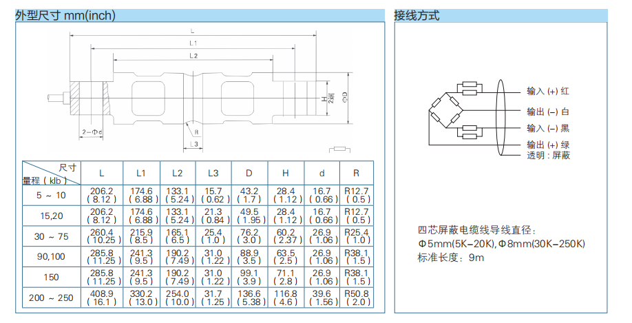 雙剪梁式稱重傳感器B9C/H9C